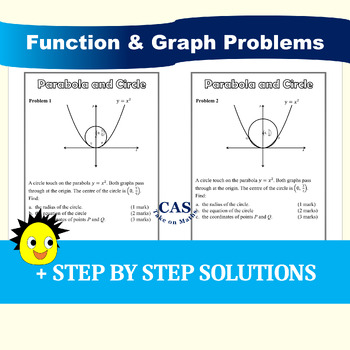 Preview of Parabolas & Circles-Functions & Graphs Review- Math Test Prep