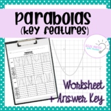 Parabolas Key Features Worksheet (Quadratic Functions) 