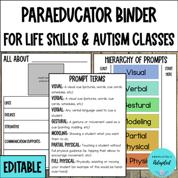 Preview of Paraeducator Binder for Life Skills & Autism Classrooms- Google Slides™ Version