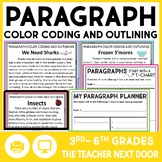 Paragraph Color Coding and Outlining Print and Digital