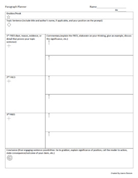 Paragraph Graphic Organizer | Article or Literary Response