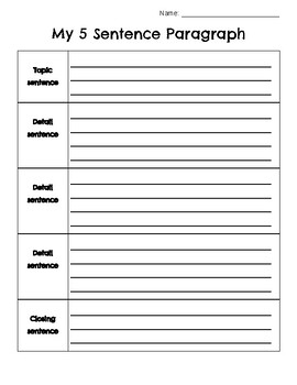 graphic organizer for 4 paragraph essay