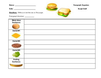 Sandwich Graphic Organizer Worksheets Teachers Pay Teachers