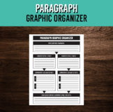 Paragraph Graphic Organizer Template | Printable ELA Writi