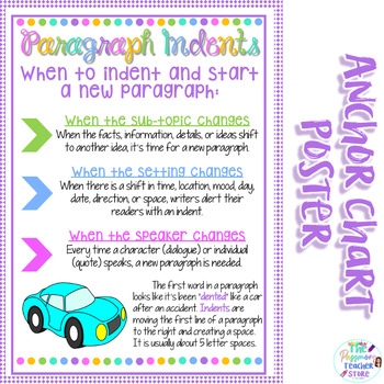 Preview of Paragraph Indents Anchor Chart Poster l Organizing Essays l Paragraph Writing