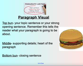 Preview of Paragraph Lesson