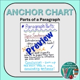 Paragraph Parts Anchor Chart - Hand Drawn