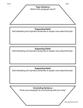 Paragraph Planning Graphic Organizer Pack by Teacher Vault ...