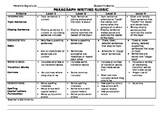 Paragraph Rubric - Clear and Concise