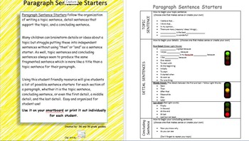 Preview of Paragraph Sentence Starters for students
