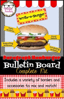 Preview of Paragraph Structure Hamburger Bulletin Board Complete Kit ELA Decor
