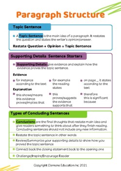 Preview of Paragraph Structure (Updated)