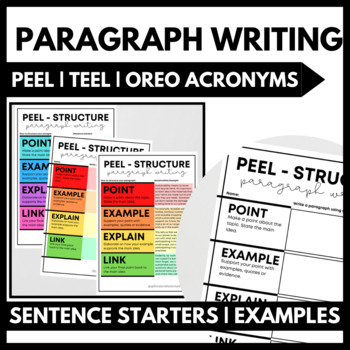 Preview of Paragraph Structure - WRITING OREO / TEEL / PEEL