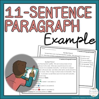 Preview of Paragraph Writing | How to Write a Paragraph