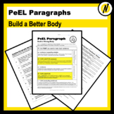 Peel Paragraph Structure: Build a Better Body