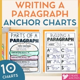 Paragraph Writing Anchor Charts - How to Write a Paragraph