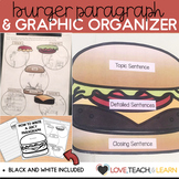 Paragraph Writing : Burger Paragraph