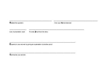 Preview of Paragraph Writing Graphic Organizer