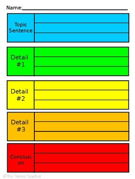 Preview of Paragraph Writing Graphic Organizer