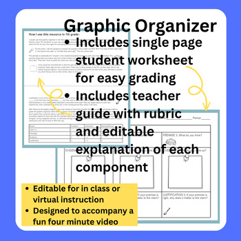 Paragraph Writing Graphic Organizer, Claim-Premise-Evidence ...