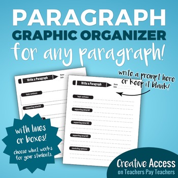 Preview of Paragraph Writing Graphic Organizer - works for any basic paragraph!