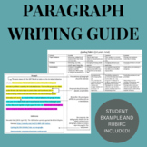 Paragraph Writing Guide
