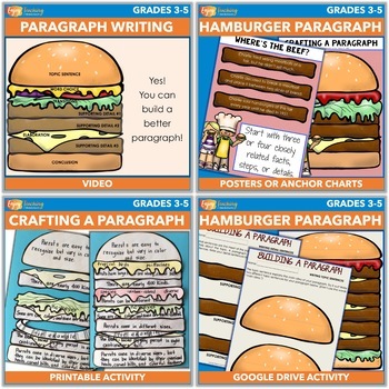 Preview of Burger Paragraph Writing Activities Bundle – Video, Anchor Charts & Templates