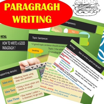 Preview of Paragraph Writing - How to Write a Paragraph - Sentence Writing - Hamburger