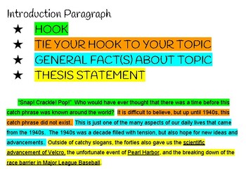 intro paragraph format