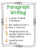 Paragraph Writing Poster