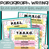 Paragraph Writing Posters for Writing About Music