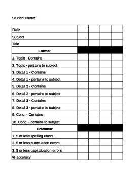 task analysis for writing a paragraph