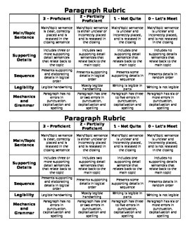 Preview of Paragraph Writing Rubric