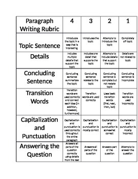 rubric for 5 paragraph essay