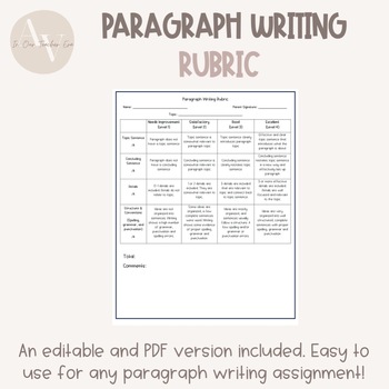 5 paragraph essay rubric editable