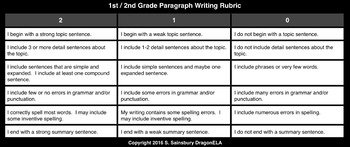 Preview of Paragraph Writing Rubric Grades 1/2