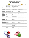 Paragraph Writing Rubric and Sample