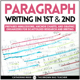 Paragraph Writing Unit: Inform & Explain Writing Activitie