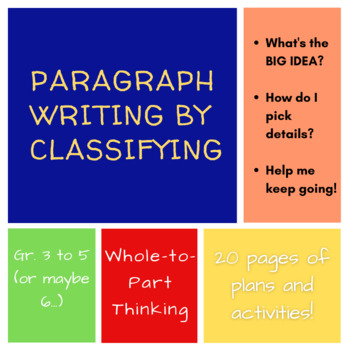 Preview of Paragraph Writing by Classifying Details, Grades 3 to 5