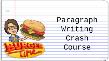 Preview of Paragraph Writing interactive Google slides