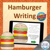 Paragraph Writing with a Hamburger Graphic Organizer BOOM Cards™