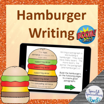 Preview of Paragraph Writing with a Hamburger Graphic Organizer BOOM Cards™