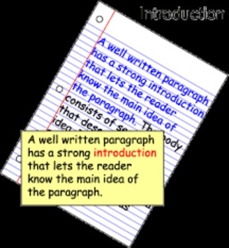 Preview of Paragraph writing. One week unit with resources.