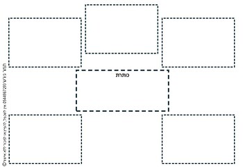 Preview of Paragraph writing template (Montessori) פורמט לכתיבת פיסקה (מונטסורי)