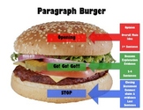 Paragraph Burger Worksheets & Teaching Resources | TpT