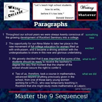 Preview of Paragraphs: Master the 9 Sequences!