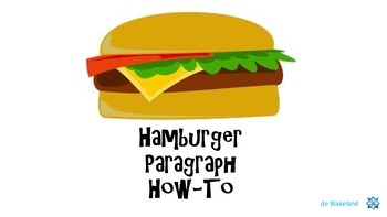 Preview of Easy Way to Write Paragraphs - Hamburger Paragraph How-To
