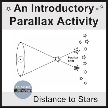 parallax method