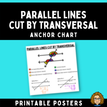 Preview of Parallel Lines Cut by Transversal Anchor Chart