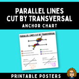 Parallel Lines Cut by Transversal Anchor Chart